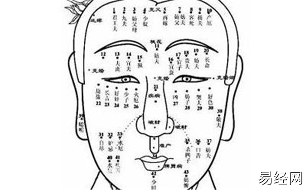 女性面部痣相