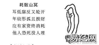 相法论：耳相凶吉