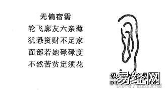 相法论：耳相凶吉