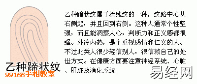 手相图解大全：13、指纹类型全分析