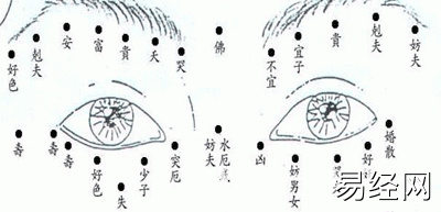 女人额头痣相命运图