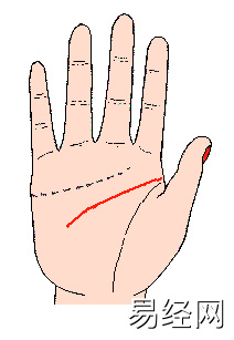 凯帝阿手相算命图解大全04