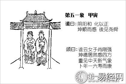 【相学】推背图第五十一象：年一六寿而康,易经网推荐面相手相