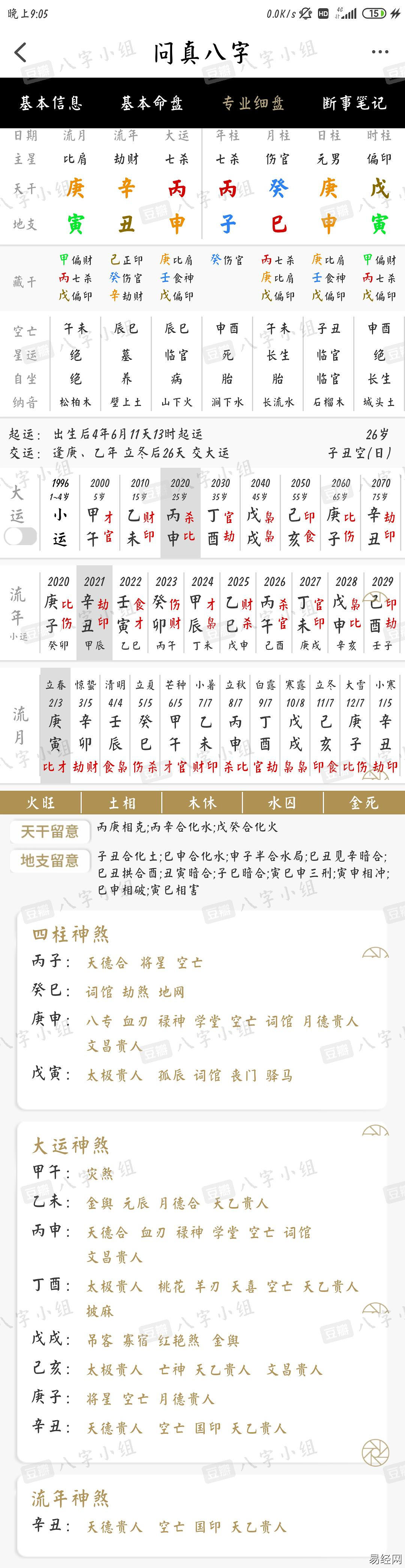 八字旺衰图_八字十神旺衰怎样确定_八字命盘 旺衰怎么看