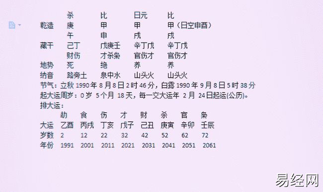 八字旺衰图_八字命盘 旺衰怎么看_八字十神旺衰怎样确定