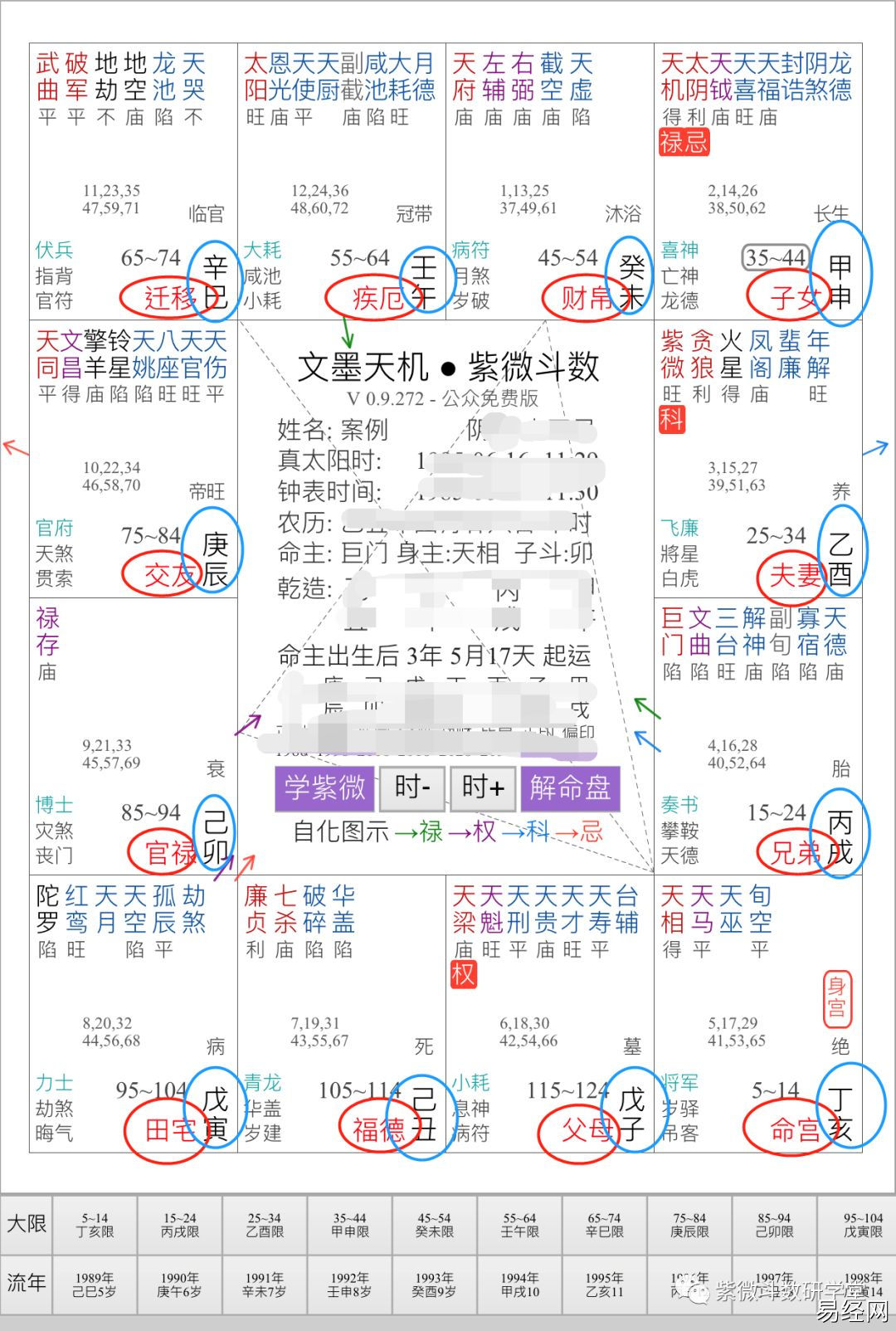 紫微斗数富贵格局紫微府_紫微排盘格局详批_紫微命盘没有格局