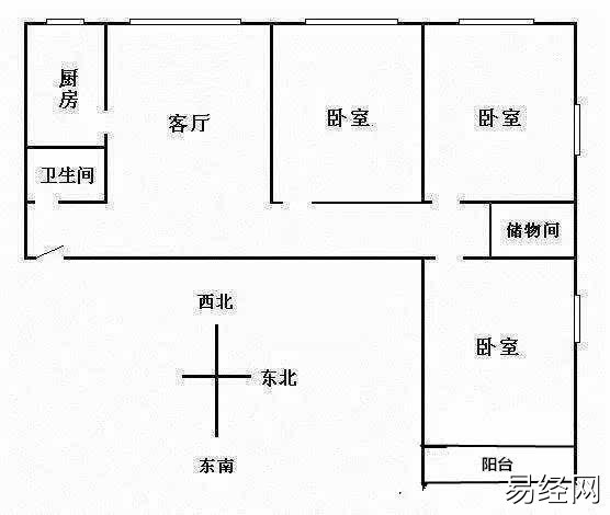 农村自建房子风水主要看什么_房子户型风水_房子户型风水主要看什么