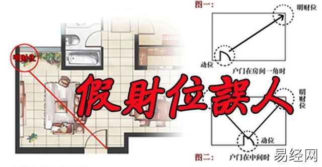 神运派阳宅风水怎么样_八运阳宅楼房风水图解_农村阳宅厨房风水风水图解