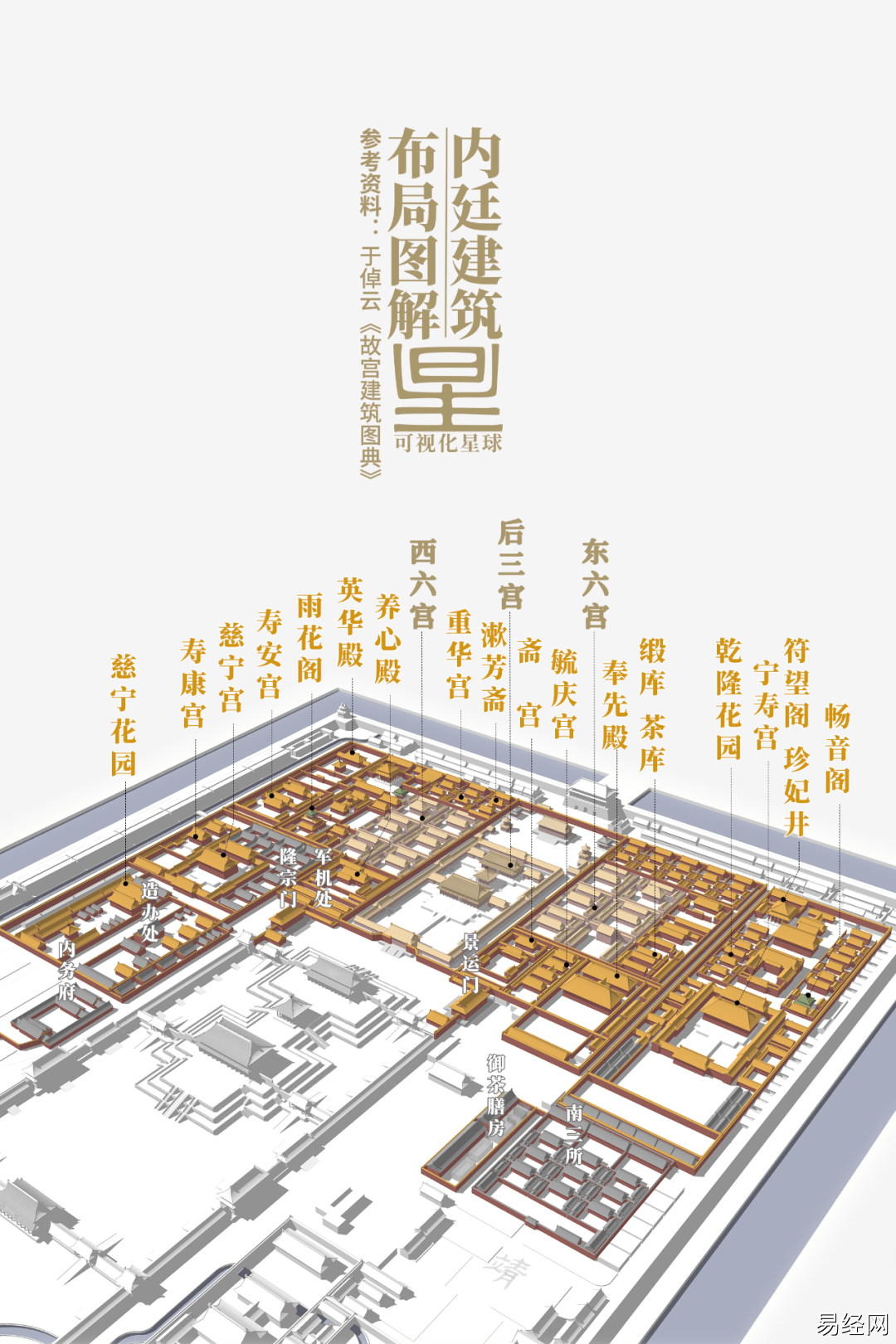 紫微命盘十大富贵格局_紫微贪狼在命宫格局_紫微斗数不成格局人多少