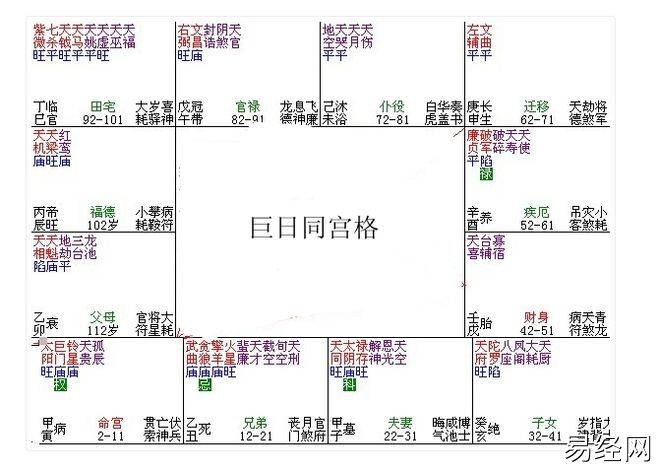 紫微白娘子斗数专版_富贵格局紫微斗数_紫微圣人的八字格局