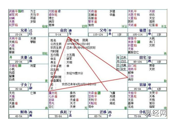 紫微圣人的八字格局_紫微白娘子斗数专版_富贵格局紫微斗数