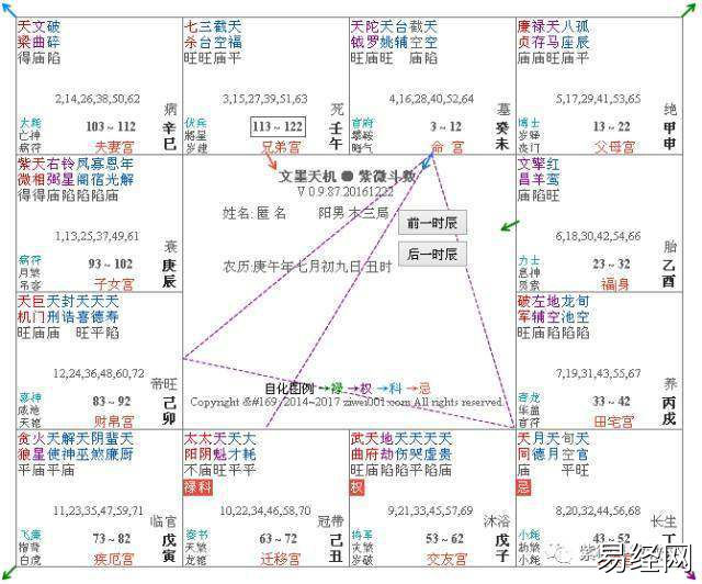 富贵格局紫微斗数_紫微白娘子斗数专版_紫微圣人的八字格局