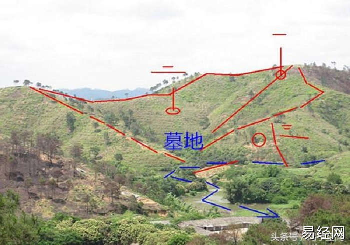 阴宅风水娥媚砂_怎么用罗盘消砂纳水_阴宅风水消砂纳水视频