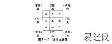 阴宅消砂视频_阴宅风水消砂纳水视频_消砂纳水真诀