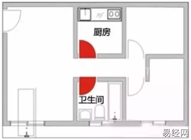 入户门正对厨房门风水好不好_入户门正对主卧门风水_厨房什么颜色好风水