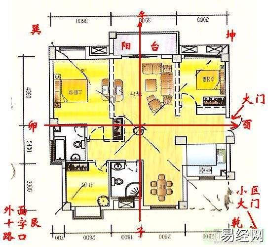 农村盖房风水地理讲究_农村盖西屋风水讲究_农村盖西屋好不好