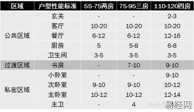 棺材房户型在风水的说法_房顶像棺材有什么说法_风水说法房间绑红绳好吗