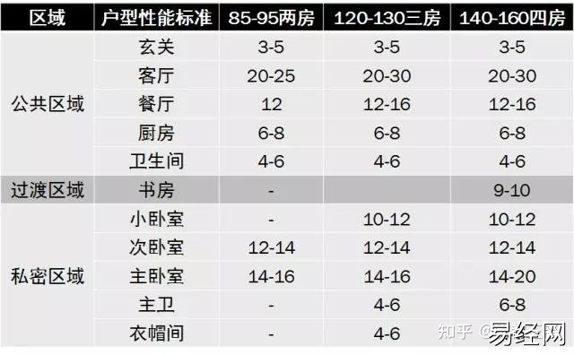 房顶像棺材有什么说法_棺材房户型在风水的说法_风水说法房间绑红绳好吗