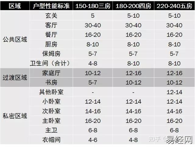 风水说法房间绑红绳好吗_房顶像棺材有什么说法_棺材房户型在风水的说法