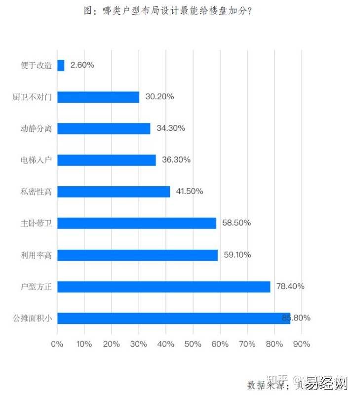 棺材房户型在风水的说法_房顶像棺材有什么说法_风水说法房间绑红绳好吗