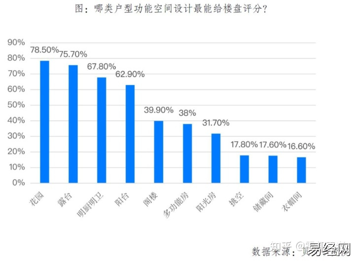 棺材房户型在风水的说法_房顶像棺材有什么说法_风水说法房间绑红绳好吗