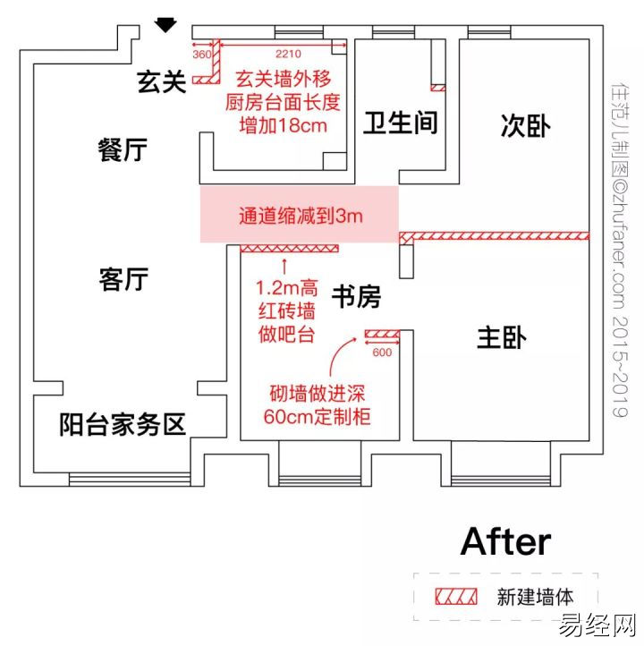 餐厅灯形状的风水_餐厅用灯风水_客厅灯数风水用八头