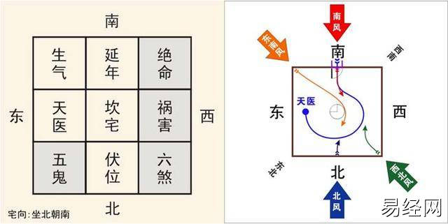 御源大湖区楼栋分布_楼栋户型图_户型和楼栋哪个风水影响大