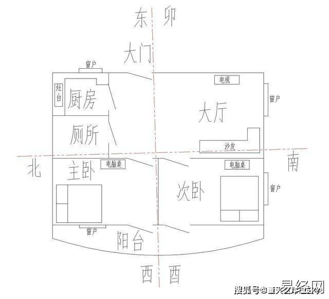 御源大湖区楼栋分布_楼栋户型图_户型和楼栋哪个风水影响大