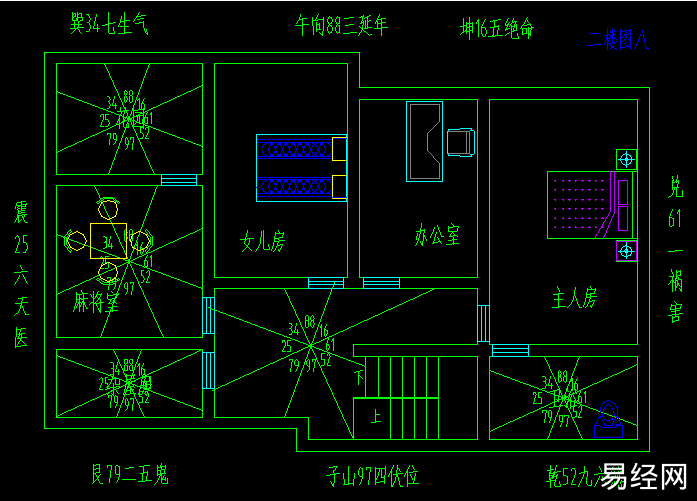 楼凹型房子风水_房子户型风水图解 禁忌_凹户型风水图解