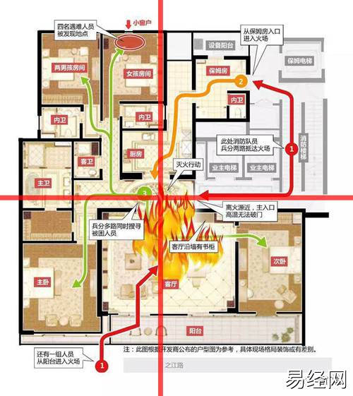 楼梯户型风水_户型风水好的户型图_进门见楼梯风水