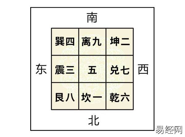 楼梯户型风水_户型风水好的户型图_进门见楼梯风水