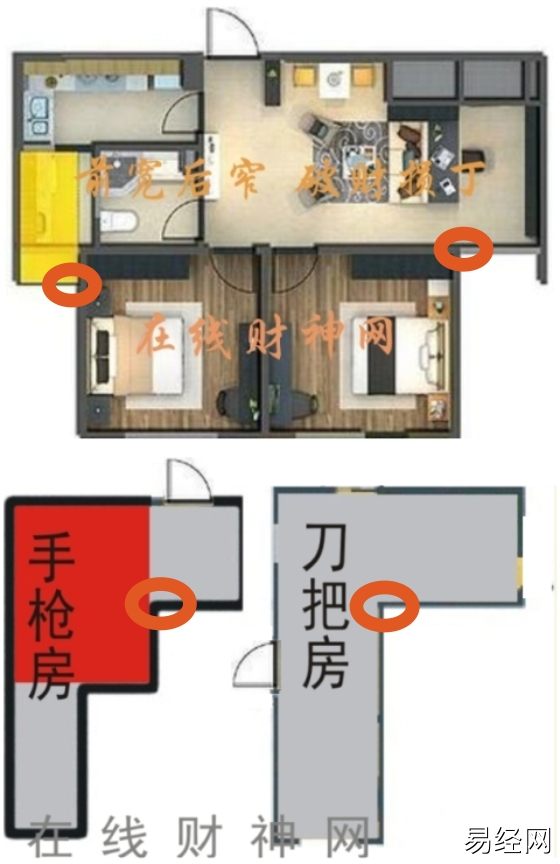 
艾米聊房产：凹凸的宽度与三分之二三分之一的风水影响