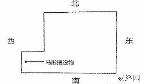 
艾米聊房产：凹凸的宽度与三分之二三分之一的风水影响