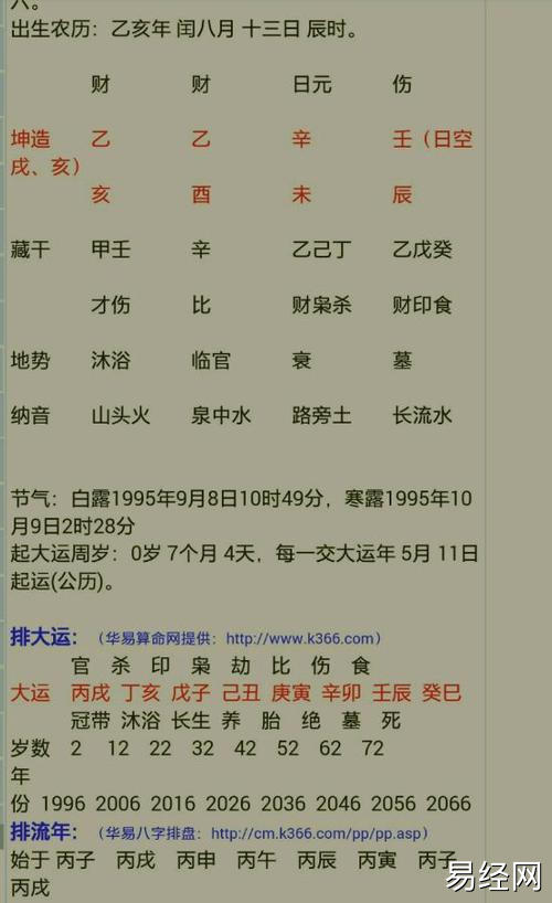 
易道风水命理:八字正财的含义有哪些?八字命理中正财代表了很多象义