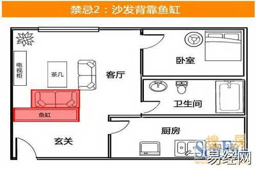 风水的勘察，不要和宗教有太多交集，你知道吗？