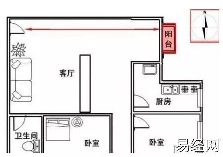 风水真的好吗煞为何不好？4穿堂煞如何化解？