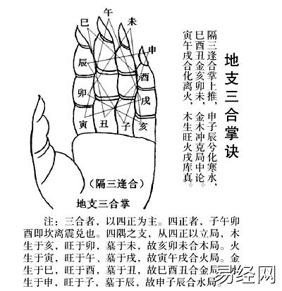 陈益峰：三合风水古法四十八局