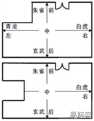 白虎位代表女人、财运，白虎位若出了问题，影响事业发展