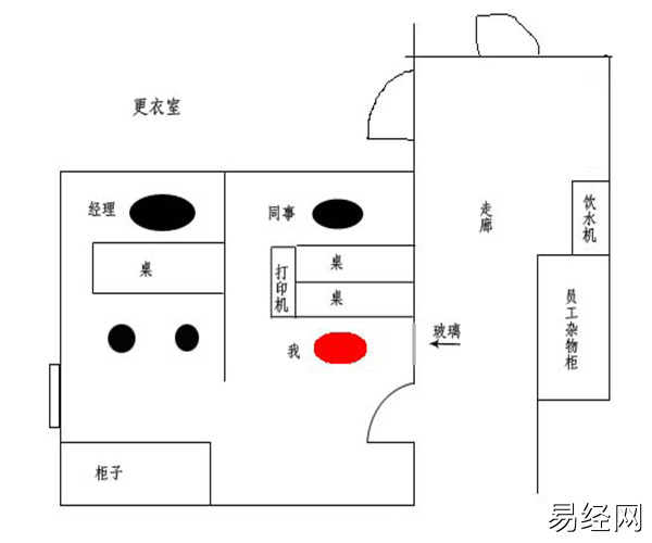 办公室收集整理的摆放照片的风水知识，你知道吗？