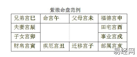 免费紫微斗数命盘详解(2016.10.16)排盘解盘软件