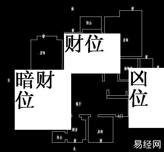 办公室风水九宫格套在户型图九宫格室内风水图解大全！！