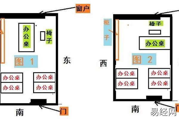 慈世堂：办公座位的风水座位有哪些禁忌？