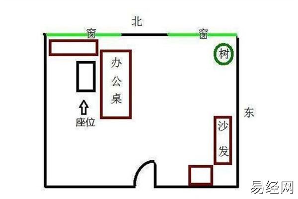 慈世堂：办公座位的风水座位有哪些禁忌？