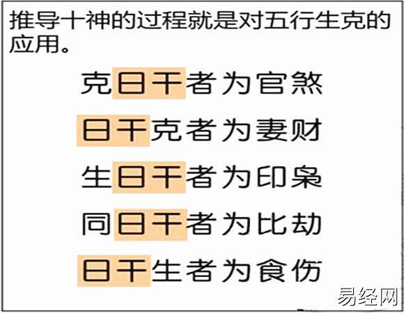 风水堂:八字就是八字算的话