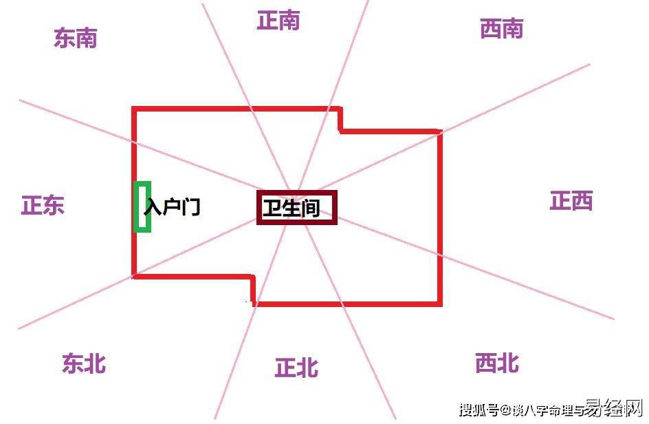 慈世堂：浴室窗帘来阻挡邪恶的风水！！