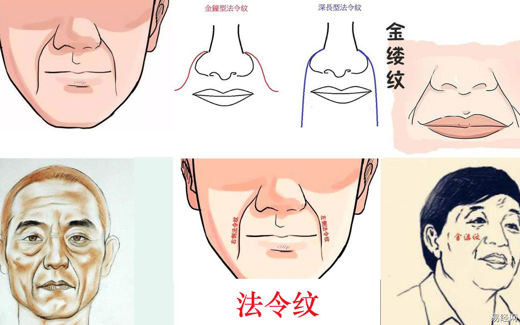 风水堂:法令纹的人开心都来不及