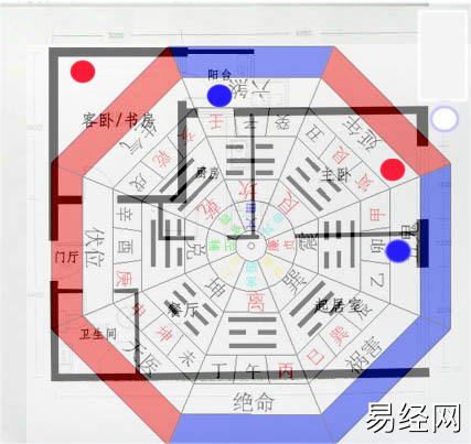 一个就是小区内部风水格局是风水的关键要素！！