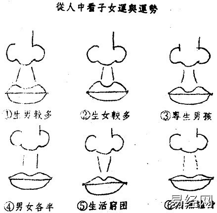 人中有这3种特征的人，有你吗？