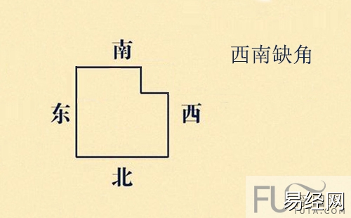 慈世堂:房子缺西北角风水学上怎么说呢?房子风水说呢