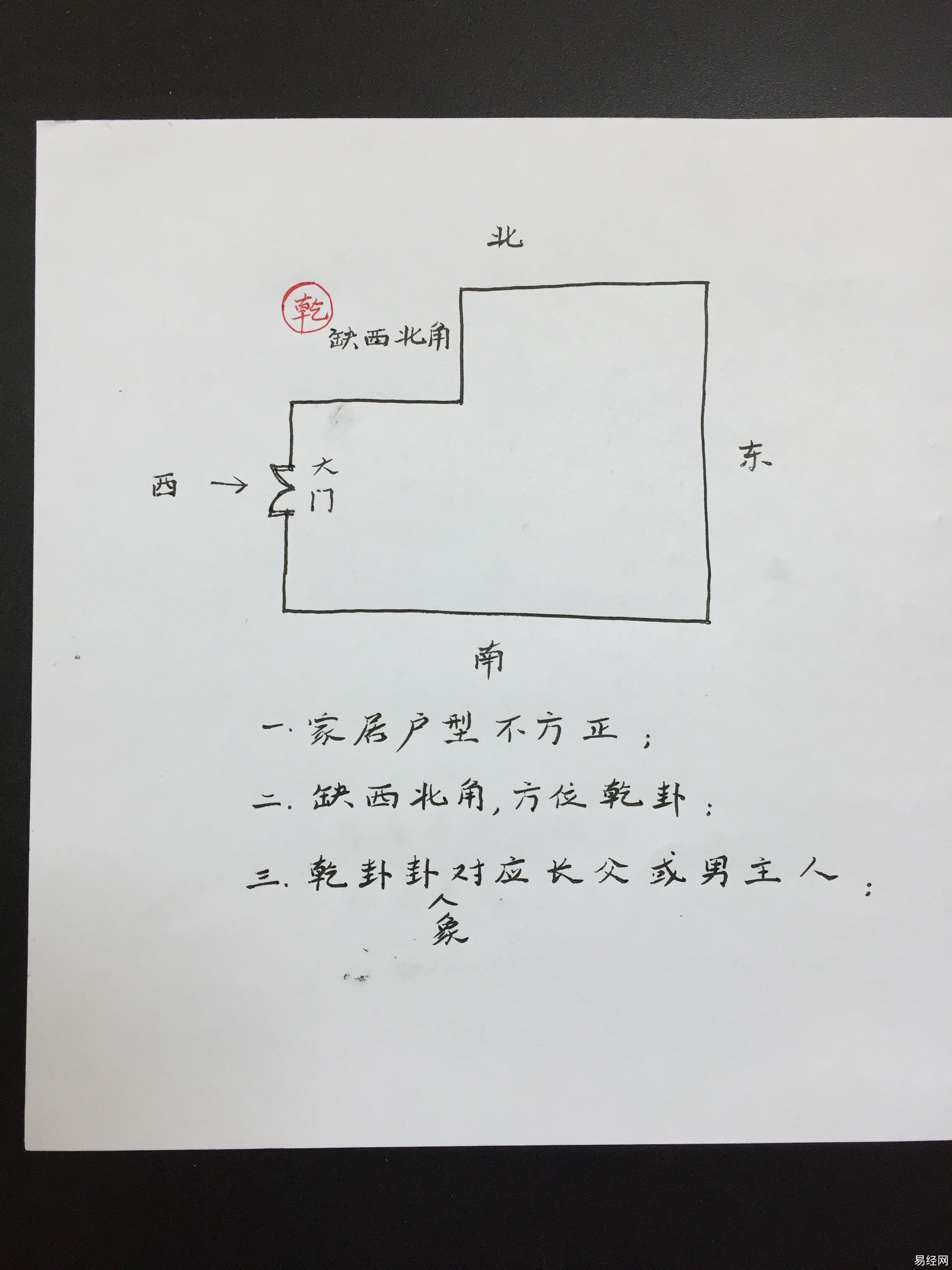 风-水知识：,西北不规则